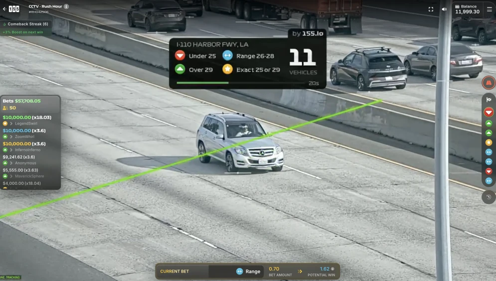 Rush Hour CCTV