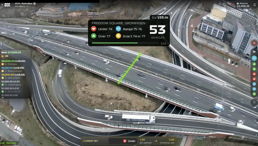 Rush Hour CCTV